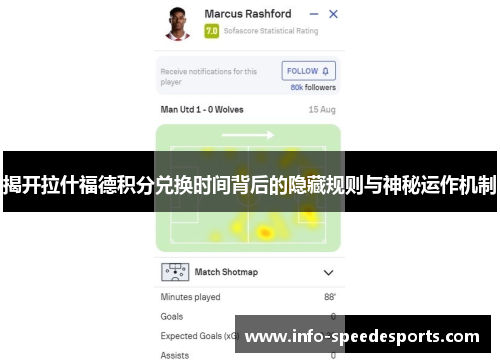 揭开拉什福德积分兑换时间背后的隐藏规则与神秘运作机制