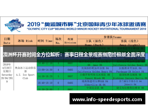 澳洲杯开赛时间全方位解析:赛事日程全景观赛指南终极版全面深度 澳洲杯开赛时间全方位解析:赛事日程全景观赛指南终极版全面深度